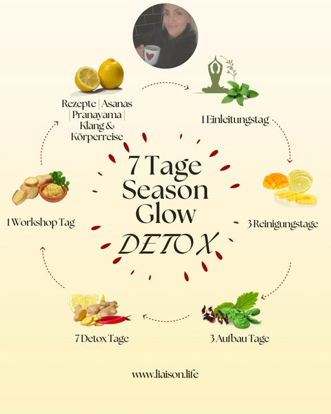 🌿 Frühjahrs-Detox mit Ayurveda