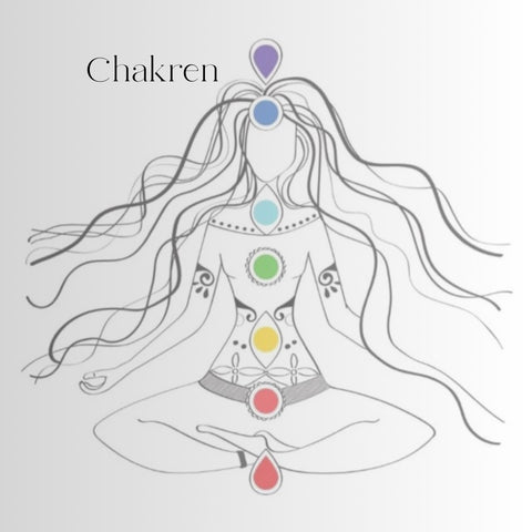 Chakren Bedeutung und Eigenschaften ✨