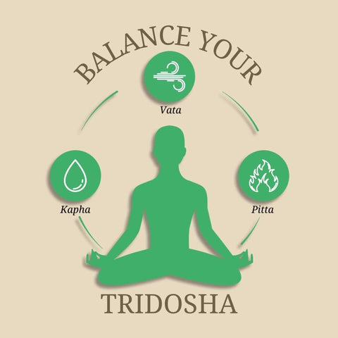 Ayurveda Workshop - Wissen, das Dich bewegt