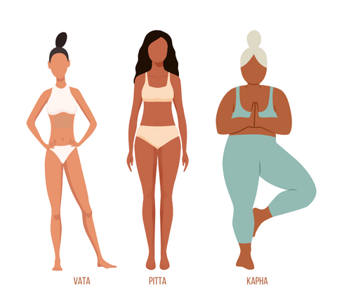 Ayurveda Vortrag - After Work Balance - The Tuesday Social