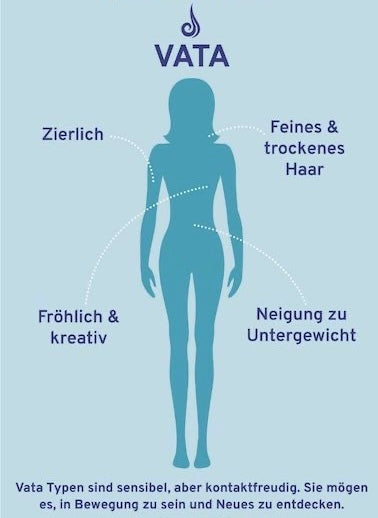 Ayurveda Vortrag - After Work Balance - The Tuesday Social