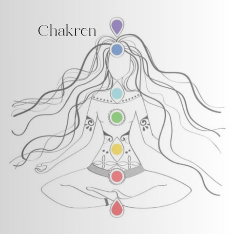 Chakren Bedeutung und Eigenschaften ✨